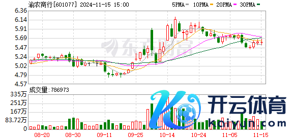 K图 601077_0